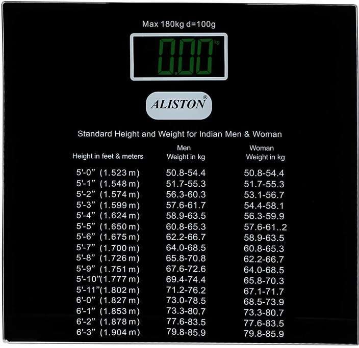Title:  Aliston Digital Weighing Machine – High Precision Body Weight Scale with LCD Display