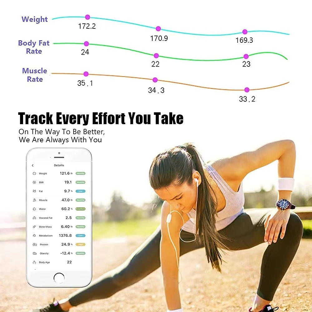 Your Fitness Journey Starts with Apex